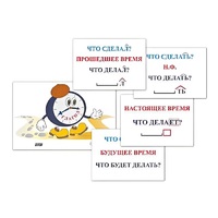 Модель-аппликация "Неопределенная форма глагола. Три времени глагола" (лам.) - «globural.ru» - Тольятти