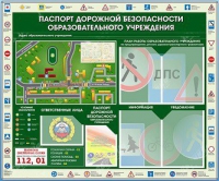 Стенд-уголок "Паспорт дорожной безопасности образовательного учреждения" - «globural.ru» - Тольятти