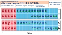 Лента букв интерактивная. Комплект. Учебно наглядное пособие для начальных классов. - «globural.ru» - Тольятти