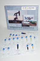 Коллекция "Нефть и продукты ее переработки" - «globural.ru» - Тольятти