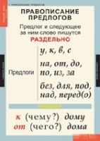 Русский язык 1 класс (комплект таблиц) - «globural.ru» - Тольятти