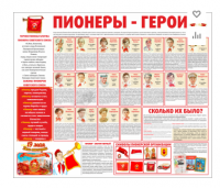 Тематический стенд "Пионеры-герои" - «globural.ru» - Тольятти