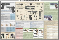 Плакат "9-мм пистолет Ярыгина" - «globural.ru» - Тольятти