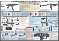 Плакат "9-мм пистолеты-пулеметы «Витязь», «Вереск»" - «globural.ru» - Тольятти