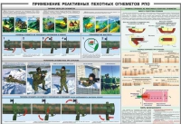 Плакат "Применение реактивных пехотных огнеметов РПО" - «globural.ru» - Тольятти