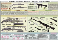 Плакат "Ружья служебные МР-133С, МР-153С, Сайга-410КВ" - «globural.ru» - Тольятти