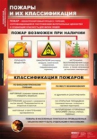 ОБЖ Пожарная безопасность (комплект таблиц) - «globural.ru» - Тольятти