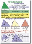 Геометрия "Геометрия. 7-11 класс" Комплект таблиц по геометрии математике. Учебно наглядные пособия - «globural.ru» - Тольятти