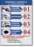  ОБЖ 1-4 класс. Комплект таблиц по обж. Учебно наглядные пособия - «globural.ru» - Тольятти