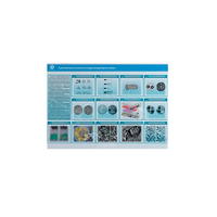 Стенд-планшет светодинамический «Изучение систематики и номенклатуры микроорганизмов» - «globural.ru» - Тольятти