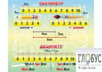 Стенд "Сантиметр" - «globural.ru» - Тольятти