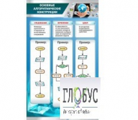 Стенд "Основные алгоритмические конструкции" - «globural.ru» - Тольятти