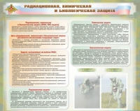 Стенд-уголок "Радиационная, химическая и биологическая защита" - «globural.ru» - Тольятти