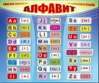 Стенд "Алфавит и транскрипционные знаки" - «globural.ru» - Тольятти