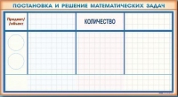 Фрагмент (демонстрационный) маркерный "Постановка и решение математических задач" + комплект тематических магнитов - «globural.ru» - Тольятти