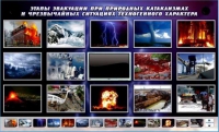 Многофункциональный интерактивный стенд-тренажер "Этапы эвакуации при природных катаклизмах и чрезвычайных ситуациях техногенного характера" - «globural.ru» - Тольятти