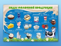 Электрифицированный стенд "Виды молочной продукции" - «globural.ru» - Тольятти