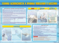 Стенд-уголок "Техника безопасности и правила поведения в бассейне" - «globural.ru» - Тольятти