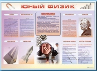 Стенд-уголок "Юный физик" - «globural.ru» - Тольятти