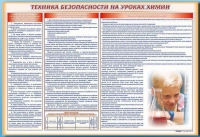 Стенд-уголок "Техника безопасности на уроках химии" - «globural.ru» - Тольятти
