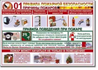 Стенд "Правила пожарной безопасности для школьников". - «globural.ru» - Тольятти