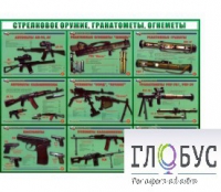 Стенд "Стрелковое оружие, гранатометы, огнеметы" (вариант 2) - «globural.ru» - Тольятти