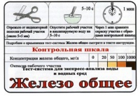 Тест-система «Железо общее» - «globural.ru» - Тольятти