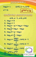 Стенд "Логарифмы" - «globural.ru» - Тольятти