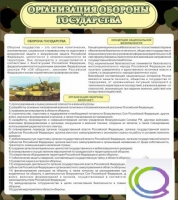 Стенд "Организация обороны государства" - «globural.ru» - Тольятти