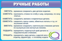 Стенд "Ручные работы" - «globural.ru» - Тольятти