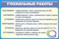 Стенд "Утюжильные работы" - «globural.ru» - Тольятти