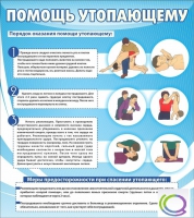 Стенд "Помощь утопающему" - «globural.ru» - Тольятти
