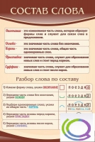 Стенд "Состав слова" - «globural.ru» - Тольятти