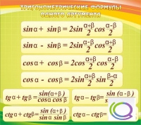Стенд "Тригонометрические формулы" - «globural.ru» - Тольятти