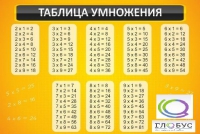 Стенд "Таблица умножения" (вариант 1) - «globural.ru» - Тольятти