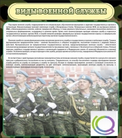 Стенд "Виды военной службы" - «globural.ru» - Тольятти