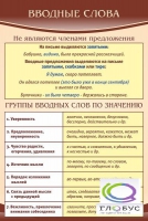 Стенд "Вводные слова" - «globural.ru» - Тольятти