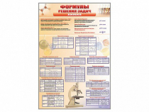 Стенд "Формулы для решения задач по химии" - «globural.ru» - Тольятти