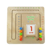 Панель "Счет 1-10" - «globural.ru» - Тольятти