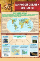 Стенд "Мировой океан и его части" - «globural.ru» - Тольятти