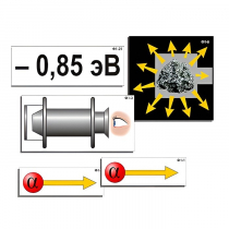 Модель-аппликация "Модель атома Резерфорда-Бора" (ламинированная) - «globural.ru» - Тольятти