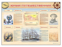 Стенд-уголок "Юный путешественник" - «globural.ru» - Тольятти