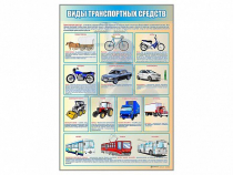 Стенд "Виды транспортных средств" - «globural.ru» - Тольятти