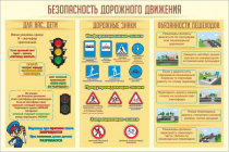 Стенд "Безопасность дорожного движения" (вариант 1) - «globural.ru» - Тольятти