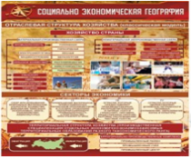 Стенд "Социально-экономическая география. Отраслевая структура хозяйства" - «globural.ru» - Тольятти