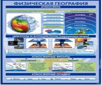 Стенд "Физическая география. Атмосфера" - «globural.ru» - Тольятти