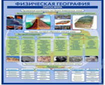 Стенд "Физическая география. Литосфера" (вариант 2) - «globural.ru» - Тольятти