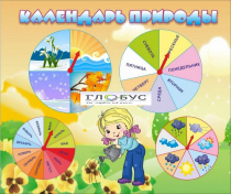 Стенд "Календарь природы" (вариант 1) - «globural.ru» - Тольятти