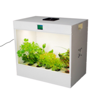 Агрокласс. Агролаборатория ECOBOX ED - «globural.ru» - Тольятти