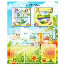 Стенд "Погода" - «globural.ru» - Тольятти